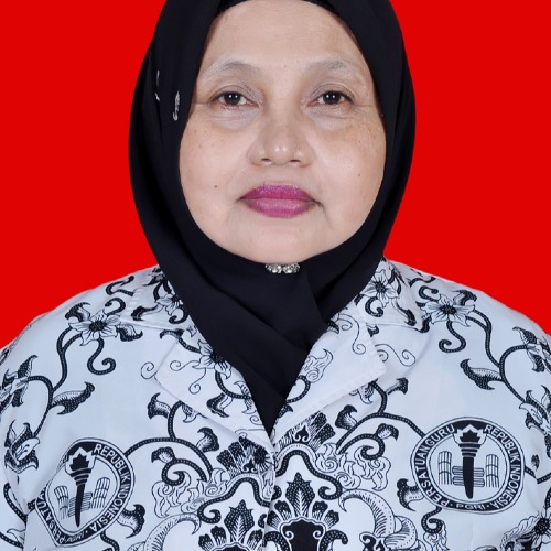 IDA RAHMAWATI, S.Pd.